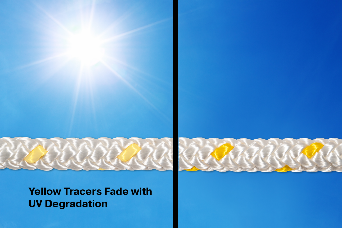 UV degradation